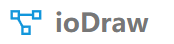 ioDraw